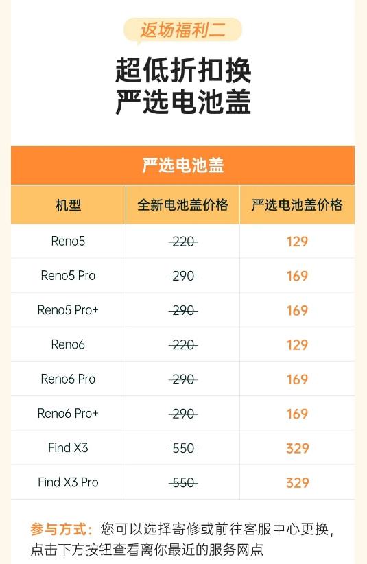 全球出貨第四的背后 產品是基礎，售后服務才是綠廠真正的制勝絕招