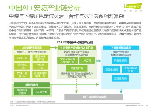 2021年AI安全技術防范行業發展全景解讀 機遇、挑戰與未來